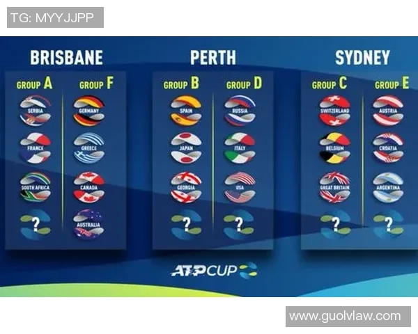 杭州网球队在世界杯预选赛中以88分稳居积分榜首位