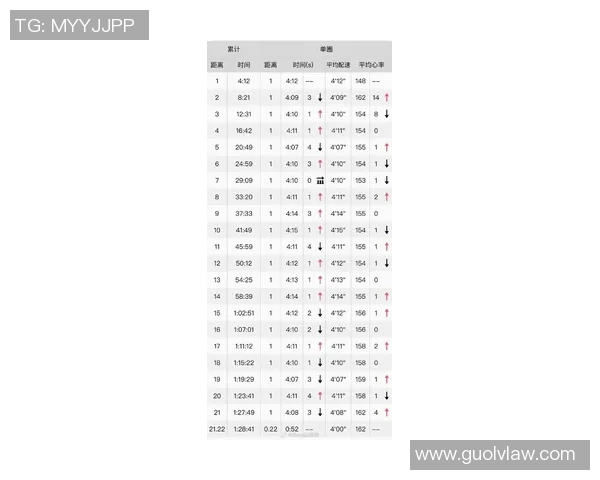 权威发布：极限运动速度实力榜单